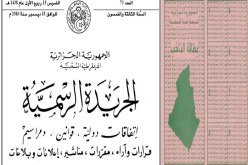 صدور المرسوم التنفيذي المحدد لكيفيات إعداد بطاقة الناخب وتسليمها ومدة صلاحيتها