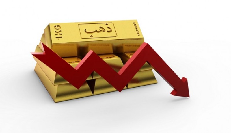 انخفاض الذهب إلى أدنى مستوى دوليا
