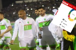 محاربو الصحراء يتصدرون قائمة المنتخبات المرشحة للفوز بكان 2017