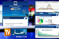 معهد MMR.. أرقام قياسية في نسب المشاهدة لقناة النهار