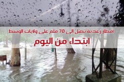 أمطار رعدية تصل إلى 70 ملم على ولايات الوسط ابتداء من اليوم