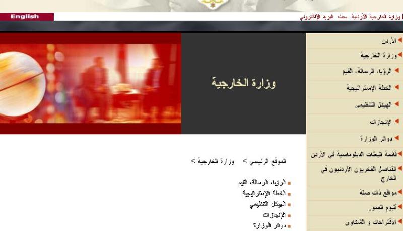 إعتقال أربعة أردنيين في ليبيا