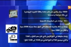 قانون المالية 2017.. زيادات في الوقود والمواد الإستهلاكية