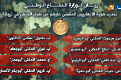 تحديد هويات الإرهابيين المقضى عليهم من طرف الجيش في تيبازة