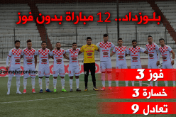 شباب بلوزداد.. 3 أشهر دون فوز