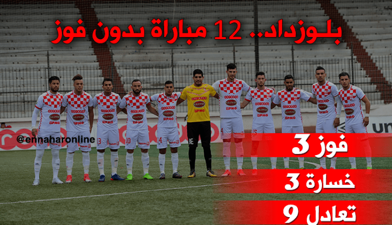 شباب بلوزداد.. 3 أشهر دون فوز