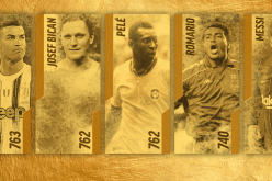 كريستيانو رونالدو.. أفضل هدّاف في تاريخ كرة القدم