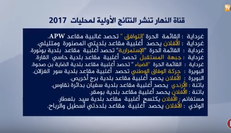 النتائج الأولية لمحليات 2017