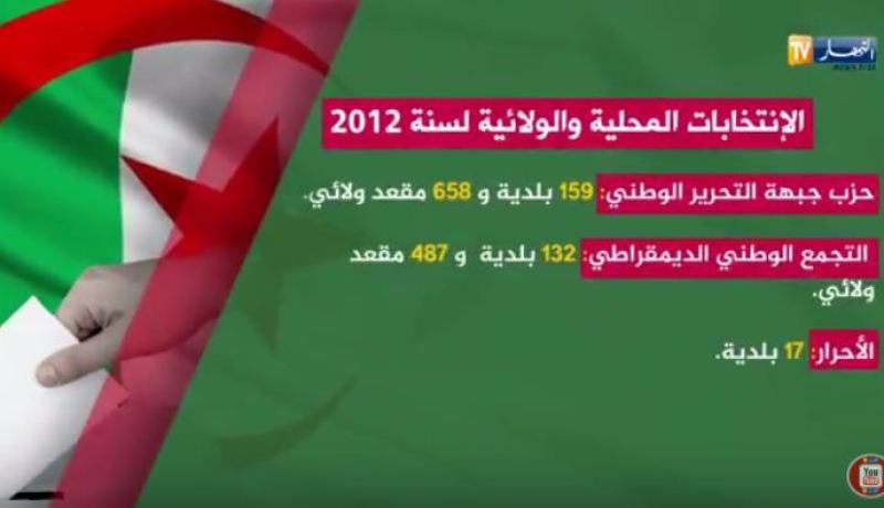 بالفيديو: هذه نتائج الإنتخابات المحلية لسنة 2012