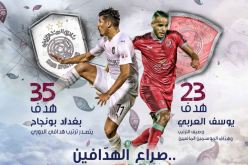 بونجاح يتحدى يوسف العربي في صراع هدافي الدوري القطري !