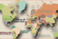 تعرف على أخطر 50 مدينة في العالم