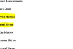 محرز يتفوق على ميسي في استفتاء أفضل لاعب في العالم
