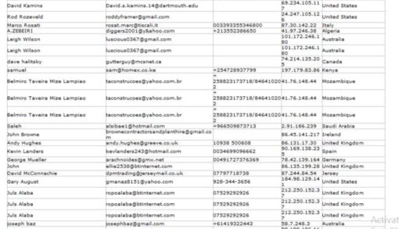 داعش يسرب أسماء 700 جندي وعميل للجيش والمخابرات الأمريكية