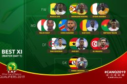 بن سبعيني في تشكيلة “الكاف” المثالية للجولة الأولى من تصفيات “كان 2019”