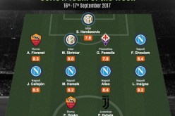 غولام في تشكيلة الكالتشيو المثالية مجددا  