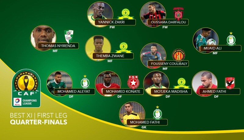 درفلو بين مثاليي ربع رابطة إفريقيا