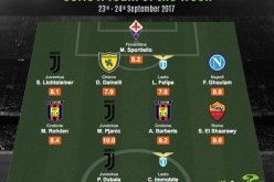 غولام في التشكيلة المثالية لـ”الكالتشيو”