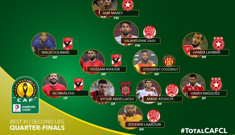 عبد اللاوي في التشكيلة المثالية لأبطال إفريقيا