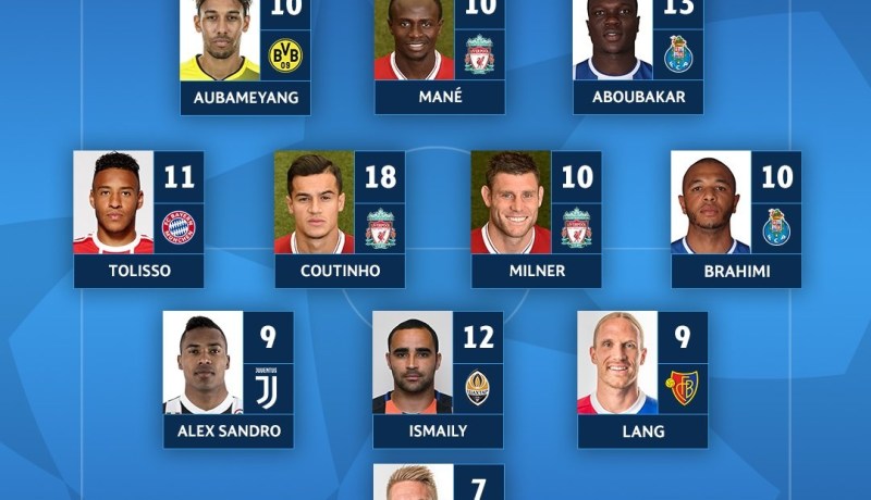 براهيمي في التشكيلة المثالية للجولة الـ6 من “التشمبيانزليغ”