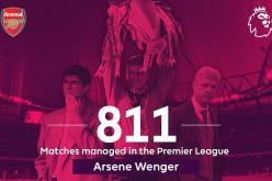 “فينغر” يُحطم أسطورة “فيرغسون” بهذا الرقم الجديد