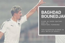 بونجاح أفضل هدافي الخضر في 2017 بـ 25 هدف !