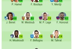 4 جزائريين ضمن التشكيلة المثالية للجولة الثالثة من الليغ2