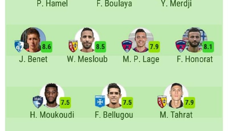 4 جزائريين ضمن التشكيلة المثالية للجولة الثالثة من الليغ2