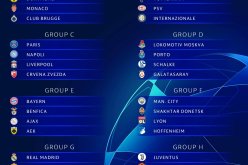 قرعة دوري أبطال أوروبا