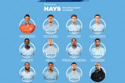 غوارديولا يُعيد محرز للتشكيلة الأساسية في مواجهة نيوكاسل