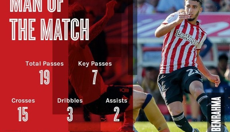 بن رحمة رجل اللقاء أمام نوتنغهام فوريست