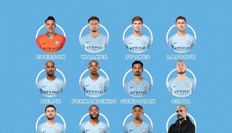 غوارديولا يواصل تهميش محرز في لقاء ليون