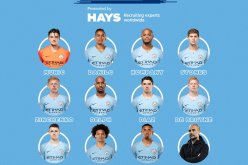 “غوارديولا” يُريح محرز ضد فولهام