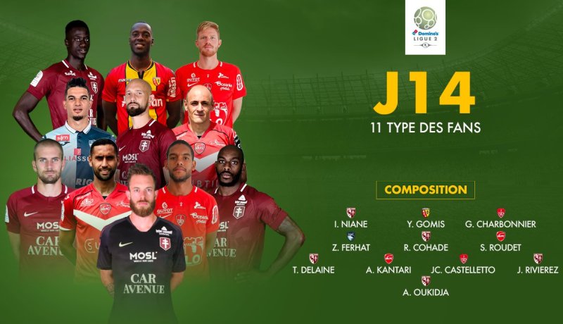 أوكيدجا وفرحات في التشكيلة المثالية للجولة الـ14 من الليغ2