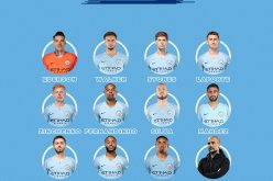 غوارديولا يُعيد محرز للتشكيلة الأساسية ضد شاختار