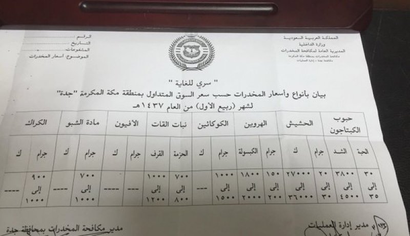 وثيقة سرية لأنواع وأسعار المخدرات بمكة المكرمة