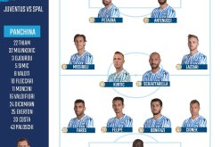 محمد فارس وجها لوجه ضد رونالدو !!