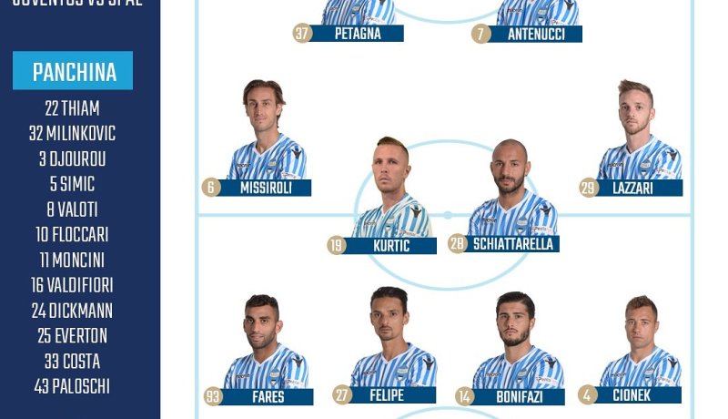 محمد فارس وجها لوجه ضد رونالدو !!