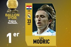 مودريش يتوّج بالكرة الذهبية ويُطيح بعرش ميسي ورونالدو