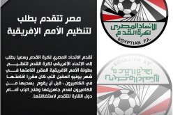 رسميا.. مصر تتقدم للكاف بملف ترشح لإحتضان كان 2019