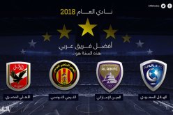 “CNN” تُبعد الأندية الجزائرية عن إستفتاء أفضل نادي عربي في 2018