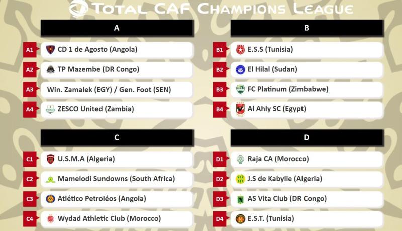 “الكاف” يكشف عن جدول مباريات “إتحاد العاصمة” و”شبيبة القبائل”