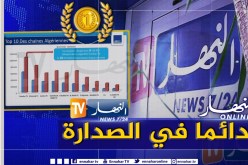 قناة “النهار” تواصل الصدارة.. أكثر من 6 مليون مشاهدة يوميا