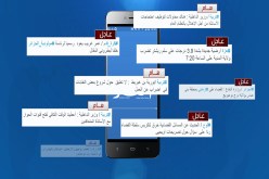 حدّث “تطبيق النهار” واستقبل الخبر فور وقوعه أينما كنت