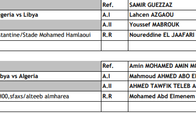 مصريون ومغاربة لتحكيم مواجهتي الجزائر- ليبيا