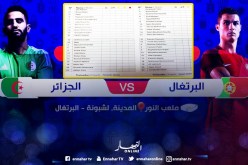 هذه التشكيلة الأساسية للخضر أمام البرتغال ورونالدو أساسي