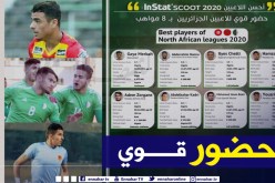 8 مواهب جزائرية حاضرة في قائمة أفضل لاعبي شمال إفريقيا
