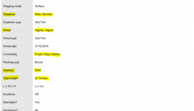 الجزائر تستورد قارورات زجاجية فارغة من الهند