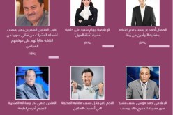 أحمد عز أسوأ شخصية فنية في 2015