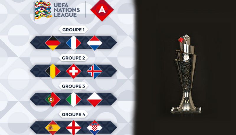 هذه مجموعات الدوري الأوروبي للمنتخبات !