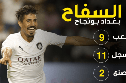 بونجاح أفضل هدّاف في آسيا !